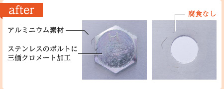 after ステンレスのボルトに三価クロメート加工